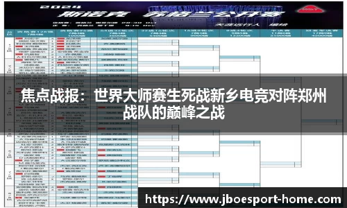 焦点战报：世界大师赛生死战新乡电竞对阵郑州战队的巅峰之战